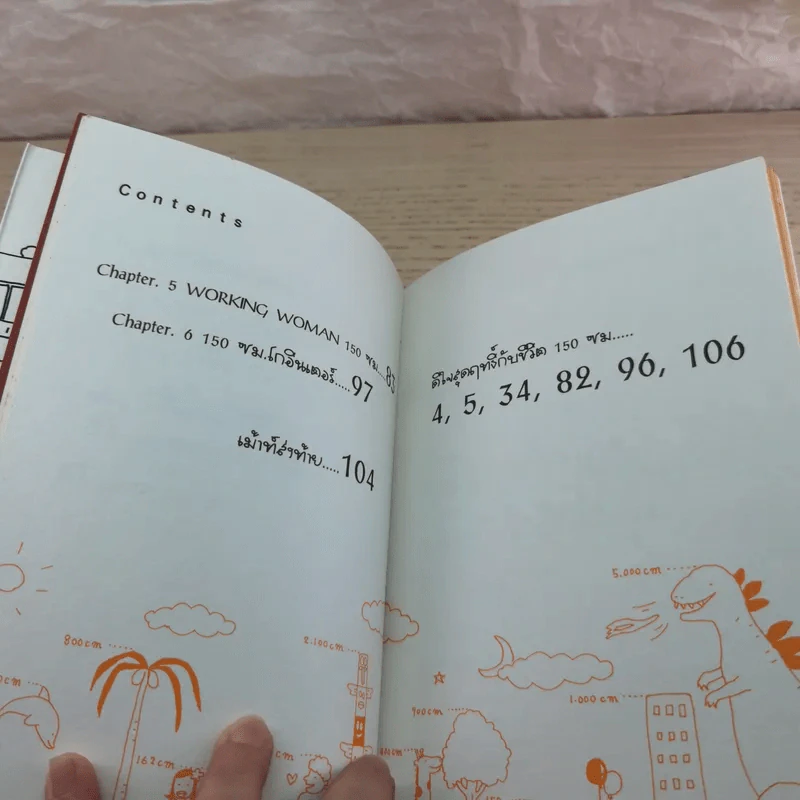 ชีวิต 150 cm - Takagi Nooko รูปที่ 10