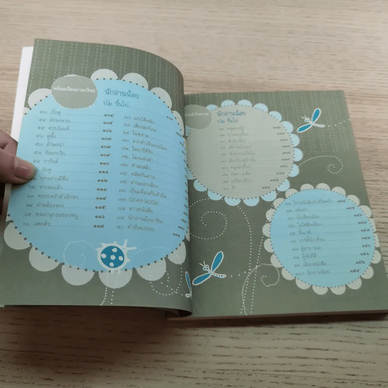 100 วิธีช่วยให้ลูกอ่านเก่ง - สองขา รูปที่ 9