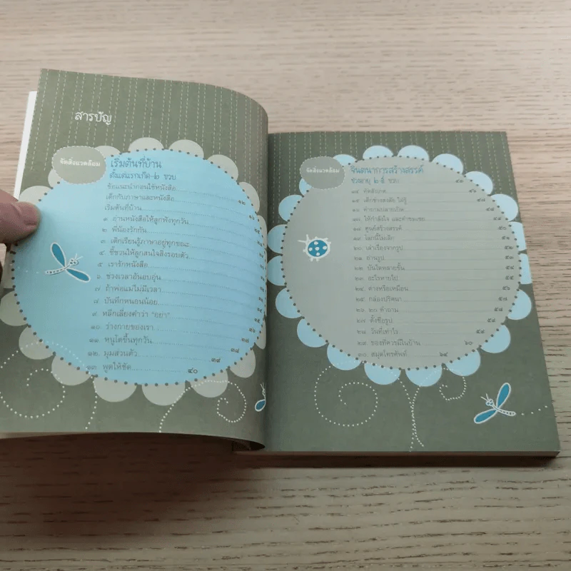 100 วิธีช่วยให้ลูกอ่านเก่ง - สองขา รูปที่ 7