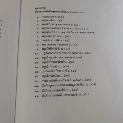 พุทธทาสลิขิต ฉบับลายมือของพุทธทาสภิกขุ เล่ม 1-3 รูปที่ 20