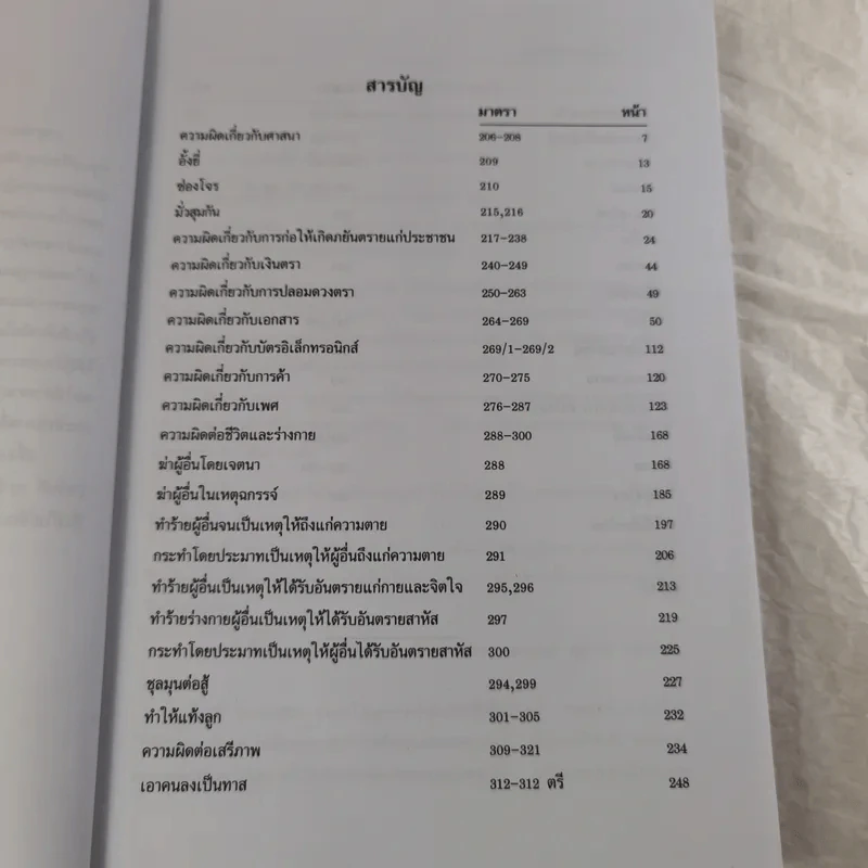 กฏหมายอาญาพิสดาร เล่ม 1-2 (ฉบับปรับปรุงใหม่ ปี 2560) - วิเชียร ดิเรกอุดมศักดิ์ รูปที่ 20