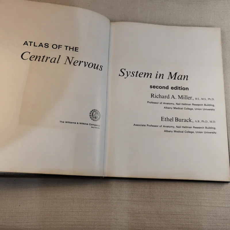 Atlas of the Central Nervous System in Man - Miller & Burack รูปที่ 8