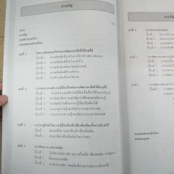 การพัฒนาแผนและโครงการอาชีพ ระดับมัธยมศึกษาตอนปลาย อช32001 รูปที่ 9