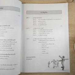 การพัฒนาแผนและโครงการอาชีพ ระดับมัธยมศึกษาตอนปลาย อช32001 รูปที่ 10
