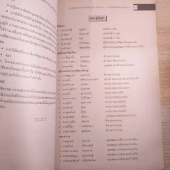 ศาสนาและหน้าที่พลเมือง ระดับมัธยมศึกษาตอนปลาย สค31002 รูปที่ 12