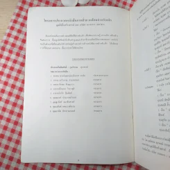 นิทานของชาลี (เล่าโดยเจดีย์) การประกวดหนังสือภาพสิ่งแวดล้อมสำหรับเด็ก รูปที่ 4