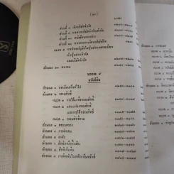 ประมวลกฎหมายแพ่งและพาณิชย์ บรรพ 1-6 รูปที่ 18