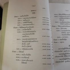 ประมวลกฎหมายแพ่งและพาณิชย์ บรรพ 1-6 รูปที่ 20