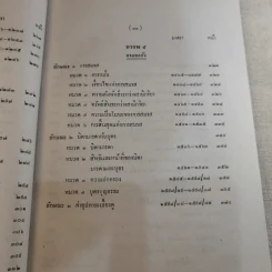 ประมวลกฎหมายแพ่งและพาณิชย์ บรรพ 1-6 รูปที่ 19