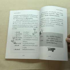 มหัศจรรย์แห่งใจ ฉบับสมบูรณ์ (เหมาะกับการปฏิบัติธรรม) รูปที่ 9