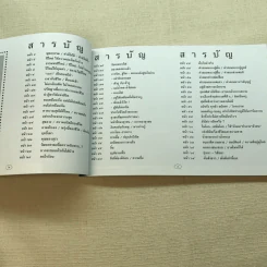 อนุสรณ์งานพระราชทานเพลิงศพนายบาง จตุรวรรณ รูปที่ 11