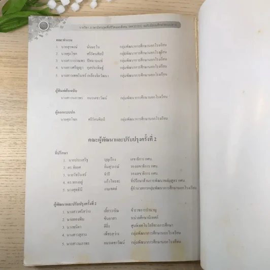 วิชาภาษาอังกฤษเพื่อชีวิตและสังคม ระดับมัธยมศึกษาตอนปลาย พต31001 รูปที่ 6