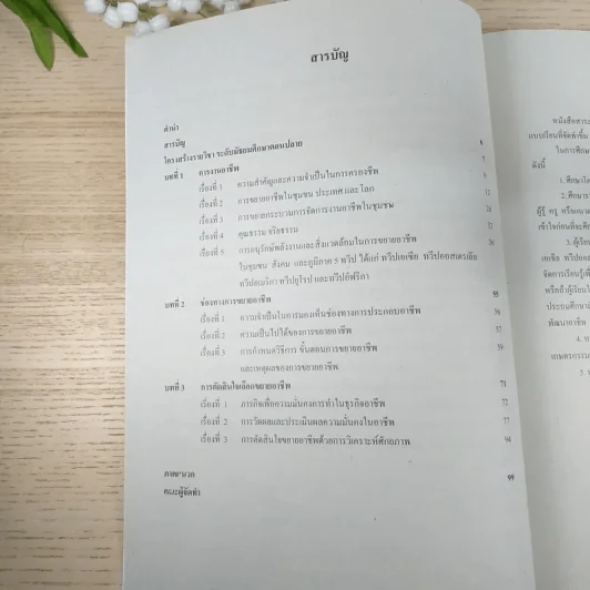 รายวิชาช่องทางการขยายอาชีพ ระดับมัธยมศึกษาตอนปลาย อช31001 รูปที่ 9