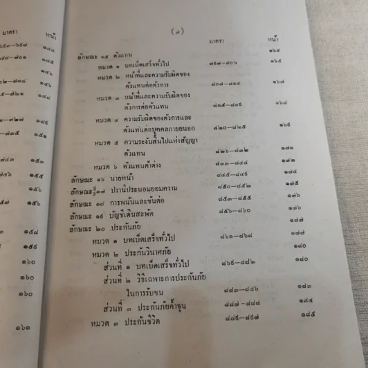 ประมวลกฎหมายแพ่งและพาณิชย์ บรรพ 1-6 รูปที่ 15
