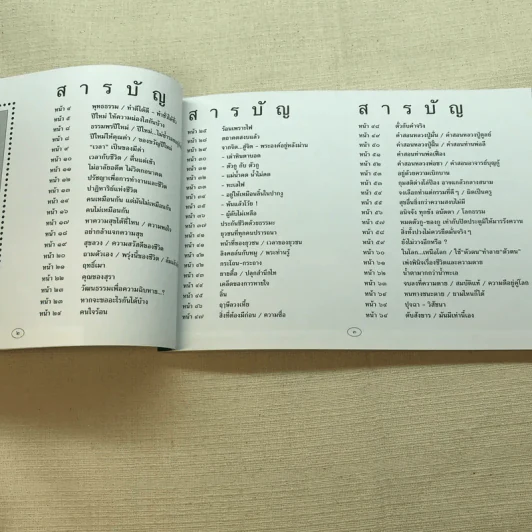 อนุสรณ์งานพระราชทานเพลิงศพนายบาง จตุรวรรณ รูปที่ 11