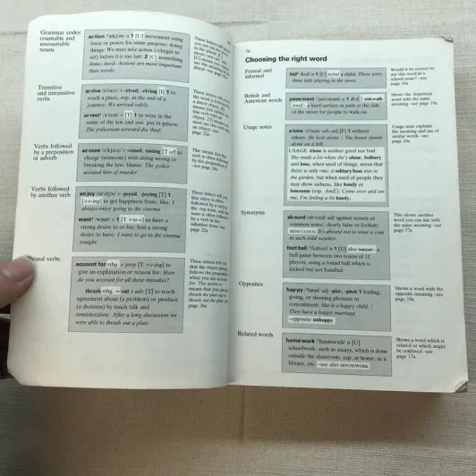 Active Study Dictionary Longman รูปที่ 7