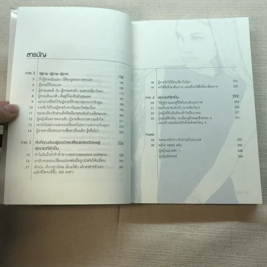 ผู้หญิงฉลาดรัก เล่ม 2 ผู้หญิงที่รักไม่เป็น - มณฑานี ตันติสุข รูปที่ 10