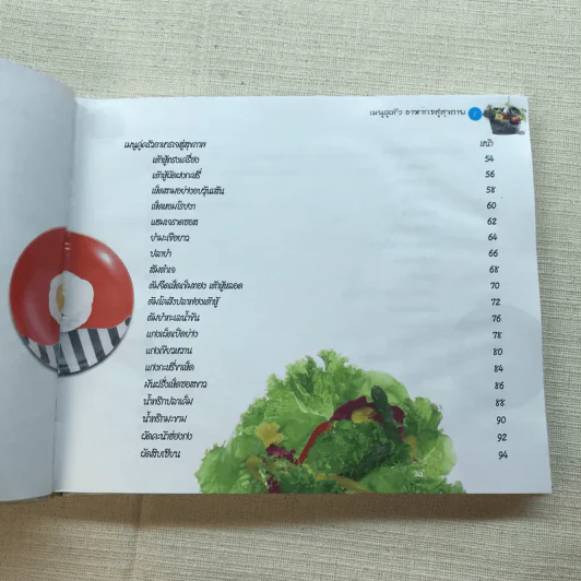 Vegetarian Food เมนูคู่ครัว อาหารเจสู่สุขภาพ รูปที่ 7
