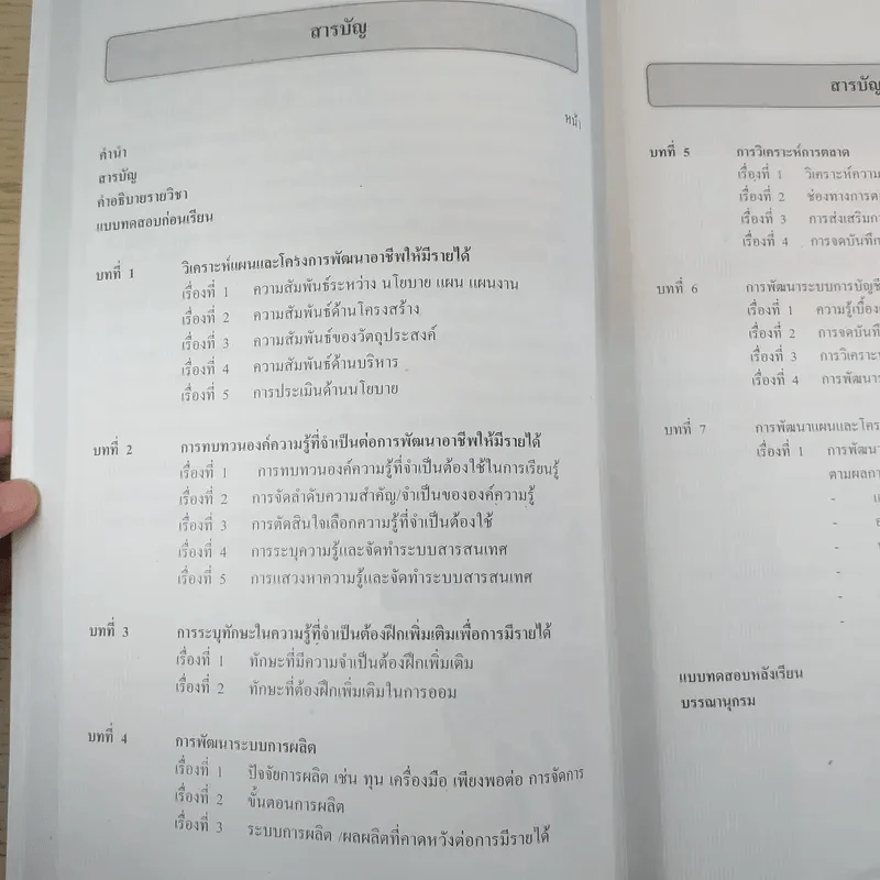 การพัฒนาแผนและโครงการอาชีพ ระดับมัธยมศึกษาตอนปลาย อช32001 รูปที่ 9