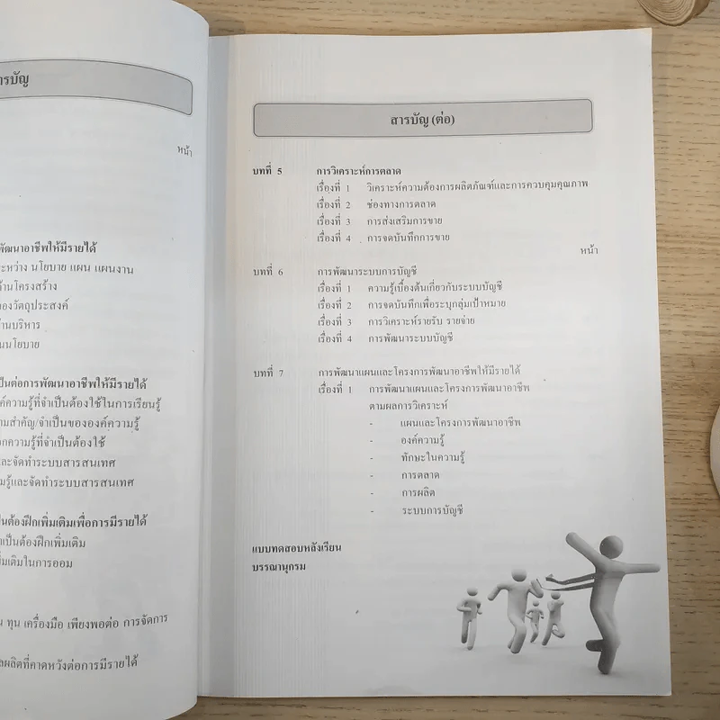 การพัฒนาแผนและโครงการอาชีพ ระดับมัธยมศึกษาตอนปลาย อช32001 รูปที่ 10
