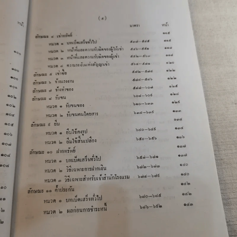 ประมวลกฎหมายแพ่งและพาณิชย์ บรรพ 1-6 รูปที่ 13