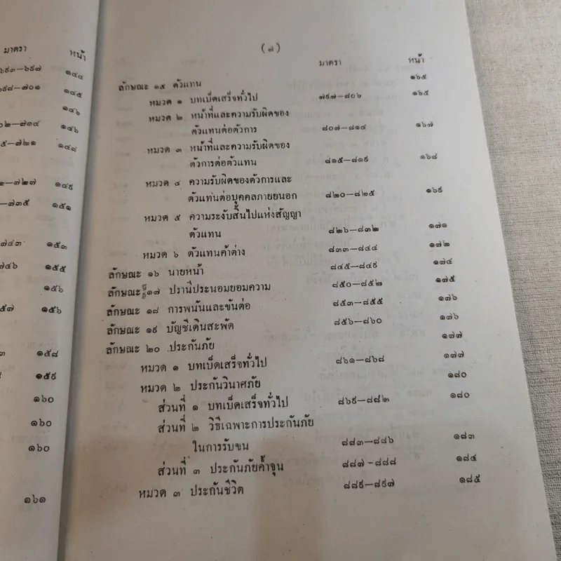 ประมวลกฎหมายแพ่งและพาณิชย์ บรรพ 1-6 รูปที่ 15