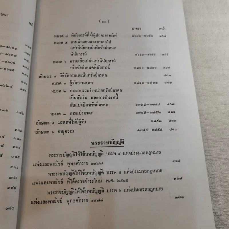 ประมวลกฎหมายแพ่งและพาณิชย์ บรรพ 1-6 รูปที่ 21