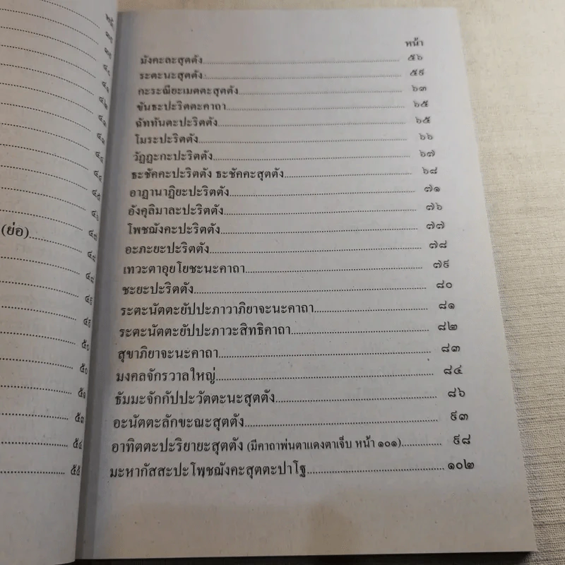 มนต์พิธีสำหรับพระภิกษุสามเณรและพุทธศาสนิกชนทั่วไป - พระครูอรุณธรรมรังษี (พระครูสมุห์เอี่ยม สิริวณโณ) รูปที่ 13