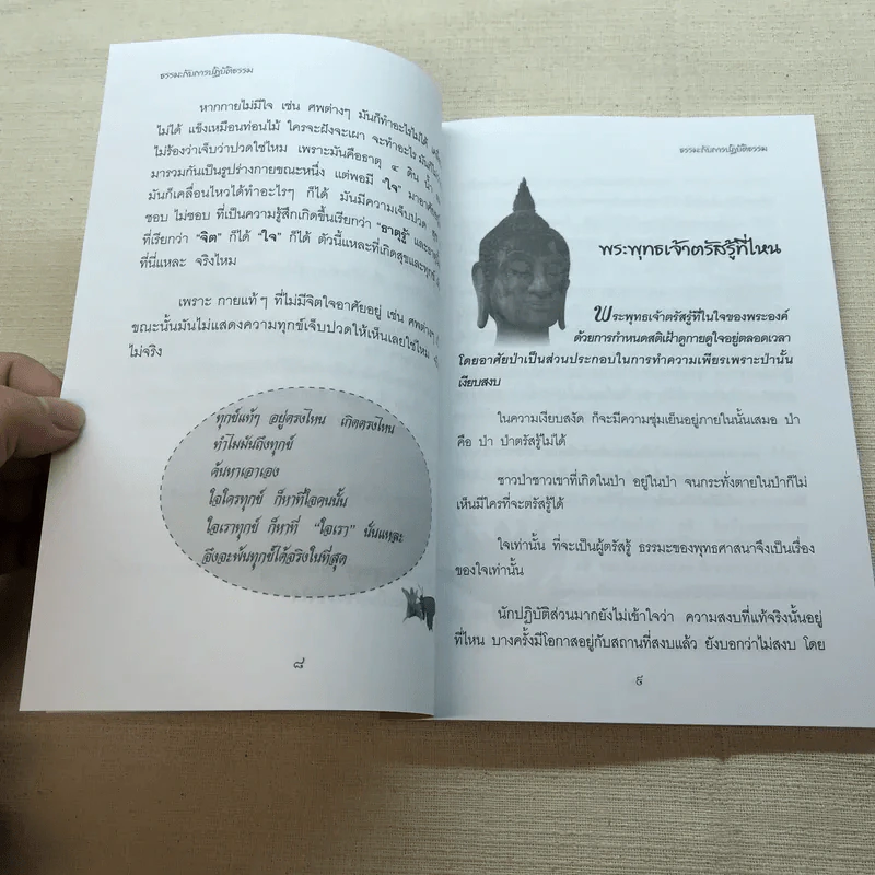 มหัศจรรย์แห่งใจ ฉบับสมบูรณ์ (เหมาะกับการปฏิบัติธรรม) รูปที่ 9