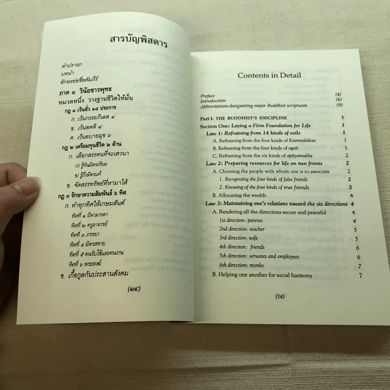 ธรรมนูญชีวิต A Constitution For Living - พระพรหมคุณาภรณ์ รูปที่ 15