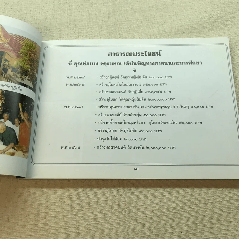 อนุสรณ์งานพระราชทานเพลิงศพนายบาง จตุรวรรณ รูปที่ 8