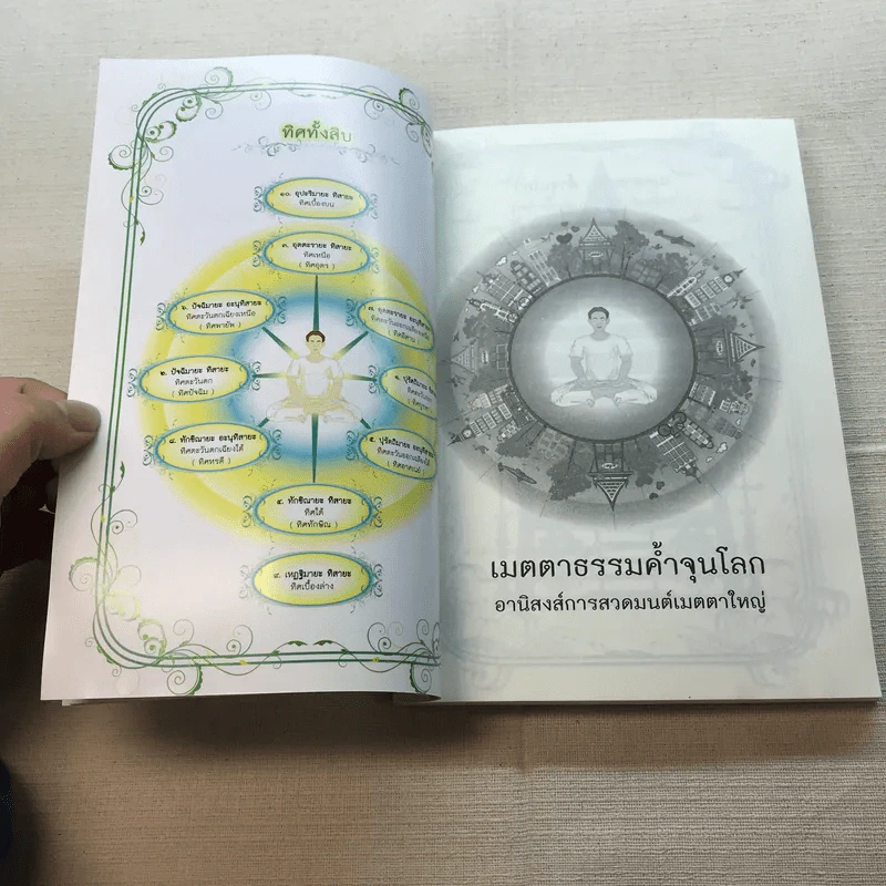 เมตตาธรรม ค้ำจุนโลก อานิสงส์การสวดมนต์เมตตาใหญ่ รูปที่ 12