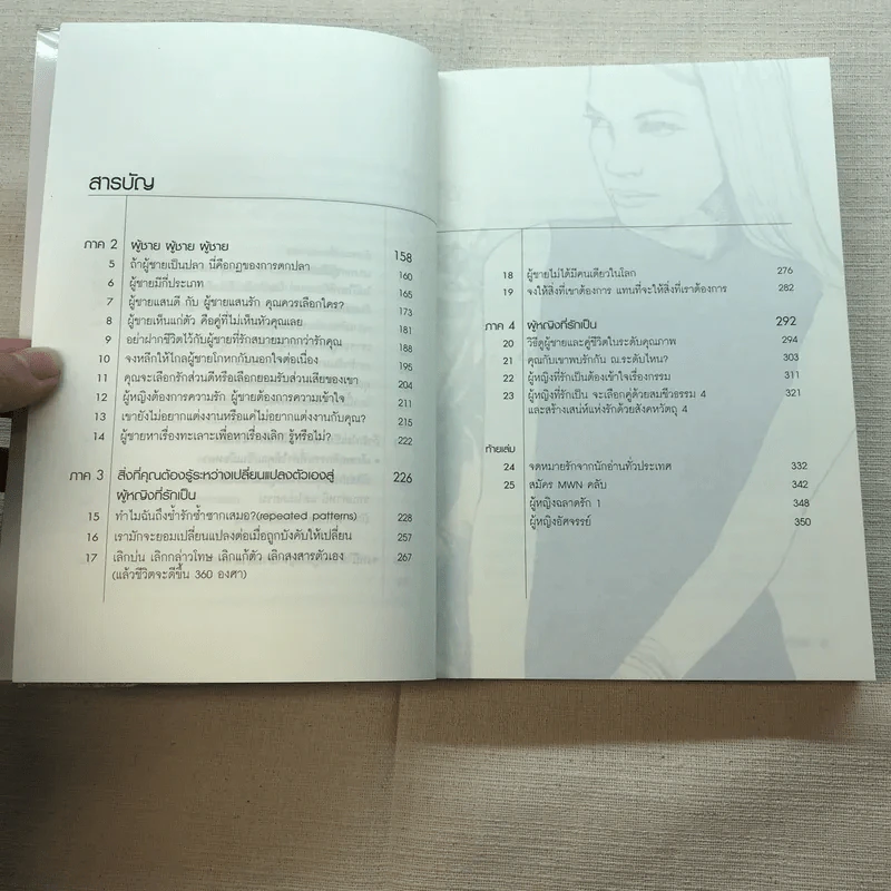 ผู้หญิงฉลาดรัก เล่ม 2 ผู้หญิงที่รักไม่เป็น - มณฑานี ตันติสุข รูปที่ 10