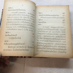 ประมวลความรอบรู้ ฉบับนักเรียน - จันตรี ศิริบุญรอด รูปที่ 10