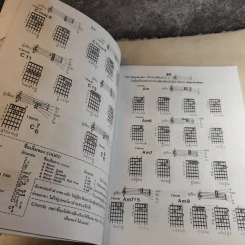 รวม 2000 Guitar Chords คอร์ดกีตาร์ รูปที่ 12