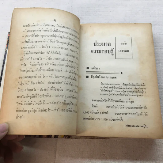 ประมวลความรอบรู้ ฉบับนักเรียน - จันตรี ศิริบุญรอด รูปที่ 13