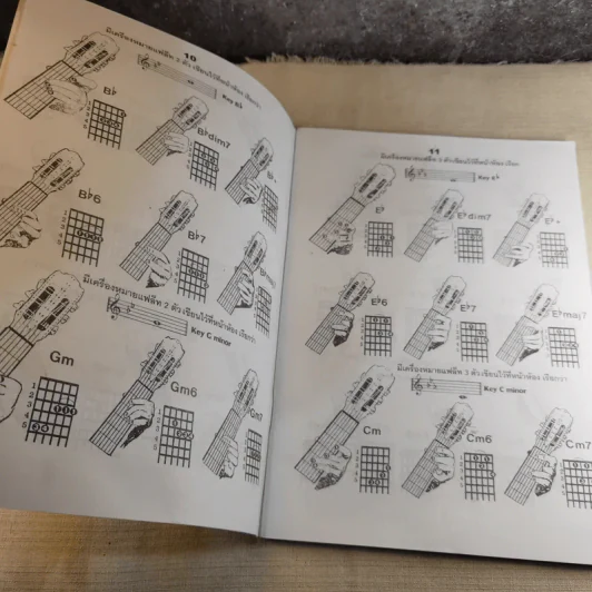 รวม 2000 Guitar Chords คอร์ดกีตาร์ รูปที่ 11