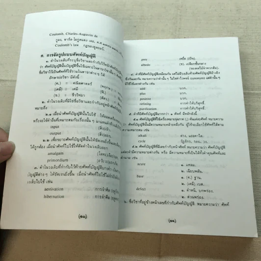 ศัพท์วิทยาศาสตร์ ฉบับราชบัณฑิตยสถาน รูปที่ 12