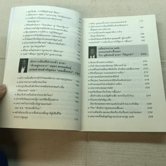 ไพร่แบบประชาธิปไตย - ถนอมศักดิ์ จิรายุสวัสดิ์ รูปที่ 7