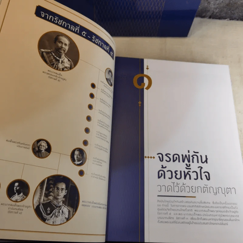 นิตยสารแพรวฉบับพิเศษ ตุลามหาราช 2 ราชันสถิตนิจนิรันดร์ Boxset รูปที่ 14