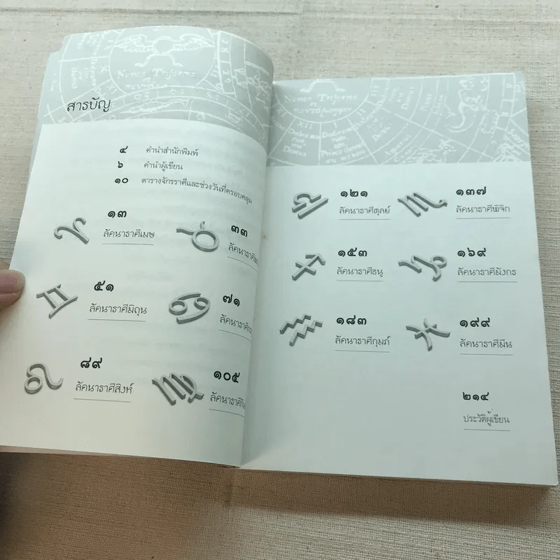 รู้ใจคนใกล้ตัวจาก 12 ราศี - ธนัธนันท์ รูปที่ 8