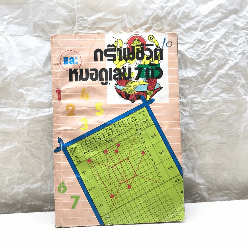 กร๊าฟชีวิตและหมอดูเลข 7 ตัว - คณะโหราจารย์ รูปที่ 1