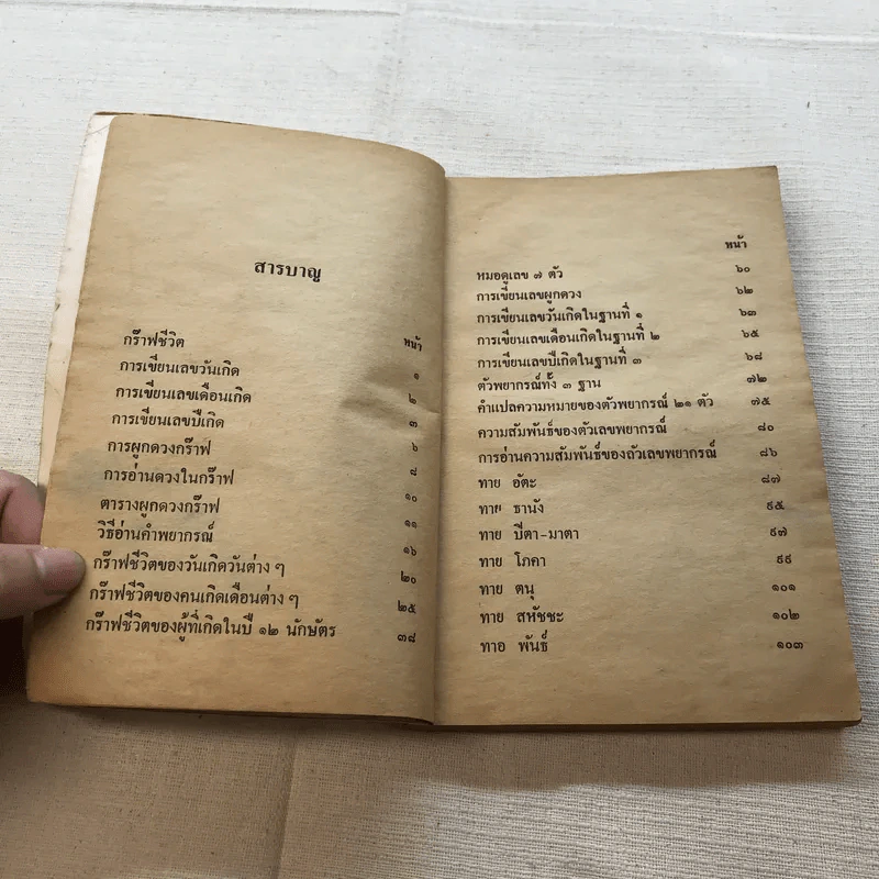 กร๊าฟชีวิตและหมอดูเลข 7 ตัว - คณะโหราจารย์ รูปที่ 6