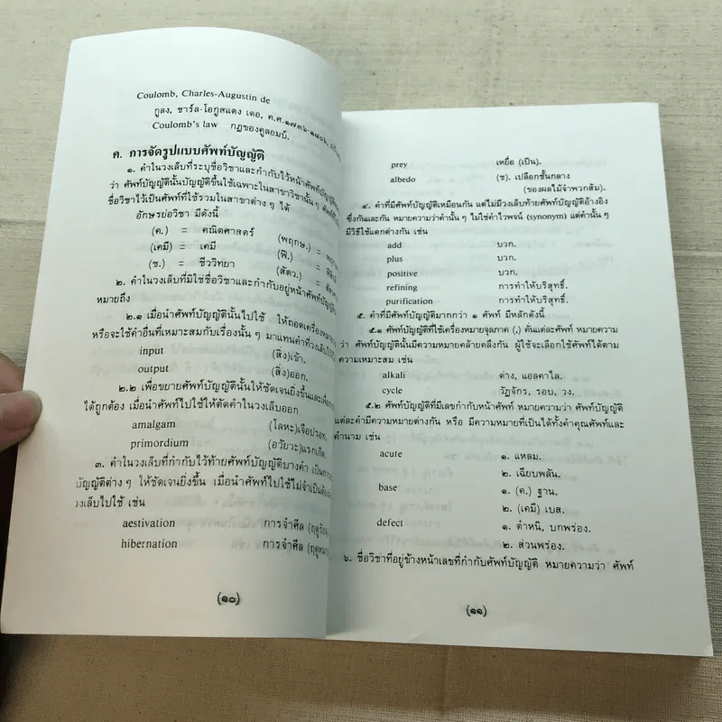 ศัพท์วิทยาศาสตร์ ฉบับราชบัณฑิตยสถาน รูปที่ 12