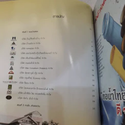 รวม 120 แบบบ้านสวย เล่ม 7 รูปที่ 7