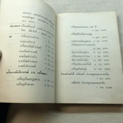 อนุสรณ์วันพระราชทานเพลิง พ.ต.ต.แปลก นิลวรรณ รูปที่ 10