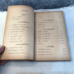 ธรรมวิจัย (พระราชทานเพลิงศพ พลเรือตรีสนิท มหาคีตะ) รูปที่ 7