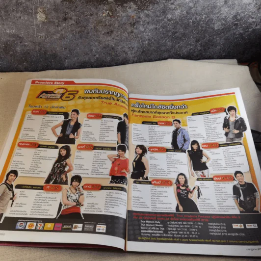 Premiere July 2009 True AF6 รูปที่ 9
