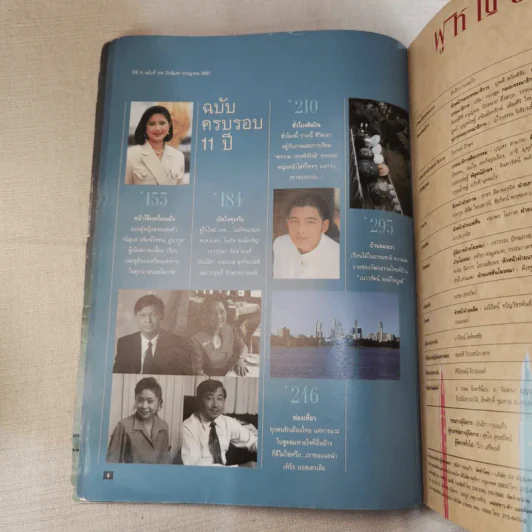 ผู้หญิง ปีที่ 11 ฉบับที่ 214 ก.ค.2537 เบิร์ด ธงไชย รูปที่ 8
