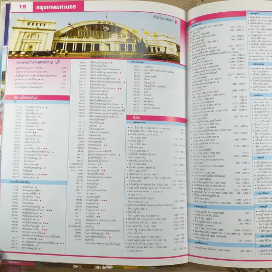 แผนที่และคู่มือเที่ยวไทย' 52 รูปที่ 9